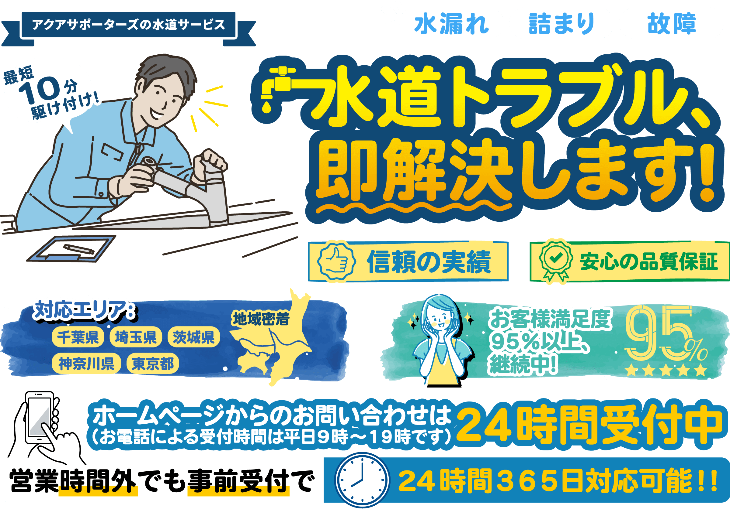 アクアサポーターズの水道サービス。最短10分駆けつけ！水漏れ・詰まり・故障等の水道トラブル、即解決します！信頼の実績。安心の品質保証。対応エリアは、千葉県、埼玉県、茨城県、神奈川県、東京都。お客様満足度95％以上、継続中！ホームページからのお問い合わせは２４時間受付中。（お電話による受付時間は平日9時〜１９時です）営業時間外でも事前受付で24時間３６５日対応可能！！